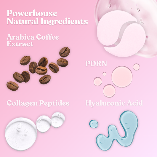 Collagen
