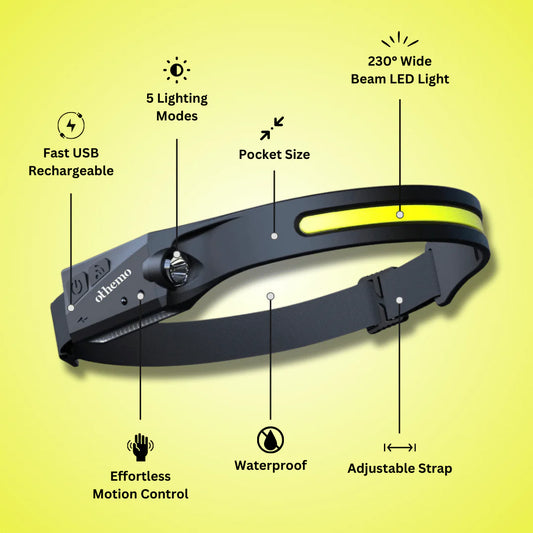BeamBand™